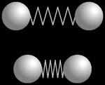 Molcule diatomique